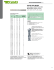 punte gebfor per muro gebfor drill bits