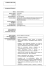 curriculum vitae