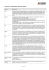 Glossario su Sostenibilità / Ambiente / Qualità - Element