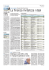 La finanza rivitalizza i deal - Dipartimento di Economia, Statistica e