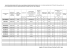 tabelle leghe microfusione sostitutive rame