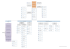 Visio-Tecnostruttura 10.06.2016.vsd