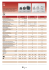 Morsetti passanti universali con portafusibile per guide DIN 35x7,5