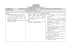 CLASSE PRIMA MATEMATICA COMPETENZE SPECIFICHE