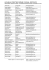 la lista completa delle istruttrici portare i piccoli