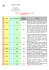 File (File "06-giugno12" di 199,69 kB)