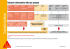 Construction - Sika Schweiz AG