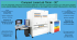 Compact LaserLab 76cm