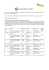 Programma per le scuole