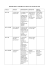 PROGRAMMA ASSEMBLEA D`ISTITUTO 25 febbraio