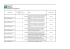determine 1 semestre 2016 u.o.c. sviluppo del personale, affari