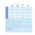 Listino Prezzi Camping Sun Beach