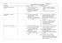 Scienze classe quarta Obiettivi specifici di apprendimento Indicatori