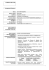 Curriculum vitae Segretario Comunale