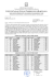 Vincitori Olimpiadi Matematica 2015-16