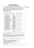 Delibere CdI n 13 del 15-12-2016 - Istituto Comprensivo di Curtarolo