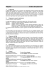 Filippine Codice del paese 534