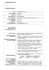 curriculum vitae