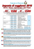 Tariffario_Imposta di Soggiorno_Rosolina_Rev 2016.pub