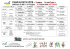 CLICCA QUI: 5 SETTIMANA CAMPUS DAL 11 AL 15 LUGLIO. Il