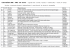 Liste B2C - Mls List Broker