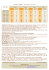 listino D 2015o - Residence Delfino