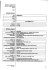 CV - Isfol