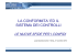 la conformita` ed il sistema dei controlli
