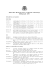 ARCL 3901 (Research Issues in Classical Archaeology)