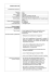 Scheda progetto