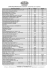 Scarica il listino prezzi Luglio 2015