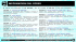 Programma del corso