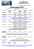 Listino prezzi 2013