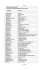 Foglio1 Pagina 1 Bibliografia estate 2015 Classe 2^ Scuola