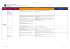 TdR_Gap Analysis e Azioni correttive 14 09 16 Finale