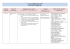 LM 84 - Scienze storiche (pdf - 174 kb)