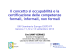 slide - Ciofs-Fp