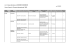 Piano di studi: insegnamenti per a.a. 2012/2013