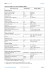 Dati Tecnici degli Inverter Centrali SC200 / 200HE* Sunny