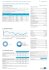 Lyxor UCITS ETF Russia (Dow Jones Russia GDR)