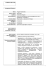 curriculum vitae