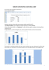 Grafici con Excel - Maurizio Gambino.it