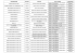 DENOMINAZIONE IMPORTO OGGETTO TITOLO_NORMA