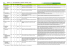 interno flyer oftl 2008 - Istituto Antonio Provolo