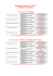 Sessione di laurea A.A. 2015/16 Calendario e scadenze