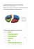 Distribuzione Servizi aprile 2013