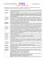 Elenchi clienti/fornitori EURO09 F.A.Q e consigli utili