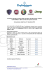 FIAT Professional - Offerta 2012