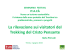 La rilevazione sui visitatori al Cristo pensante