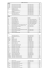 armadi e contenitori EURO A1.148x60 modulo armadio cm 148 x 60